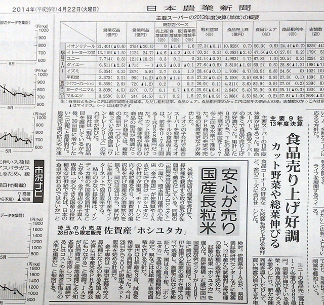 国産長粒米（日本農業新聞）