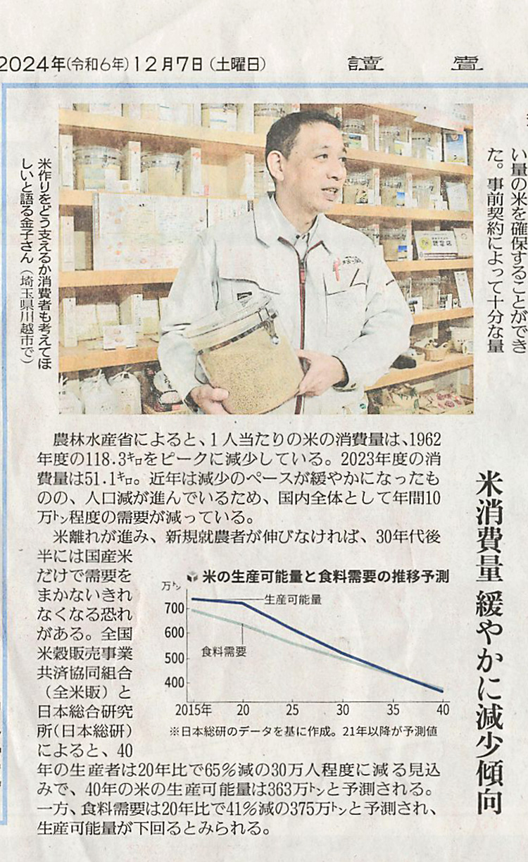 読売新聞に掲載「国産米食べ生産者支援」