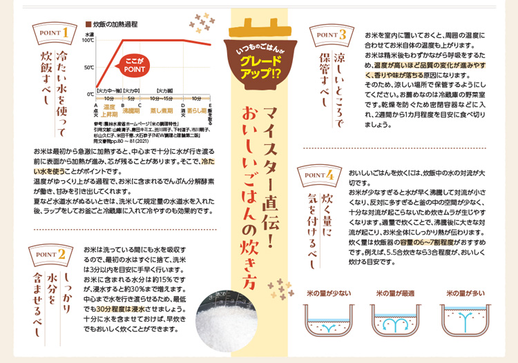 「彩の国だより10月号」お米マイスター取材